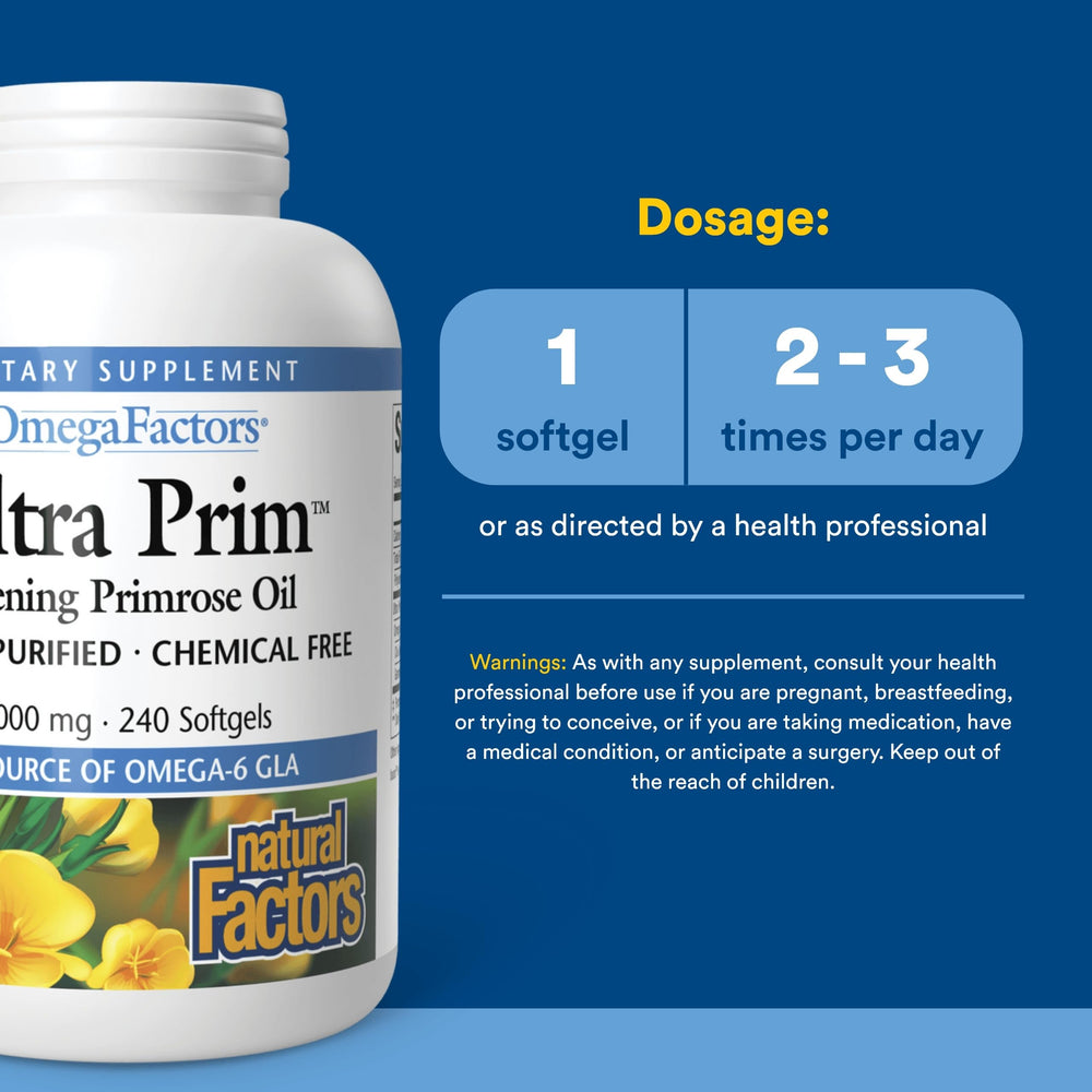 Natural Factors Omega Factors Ultra Prim label shows 1000 mg oil and 100 mg GLA per softgel.