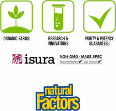 Natural Factors sourcing from organic farms communicates freshness and traceability.
