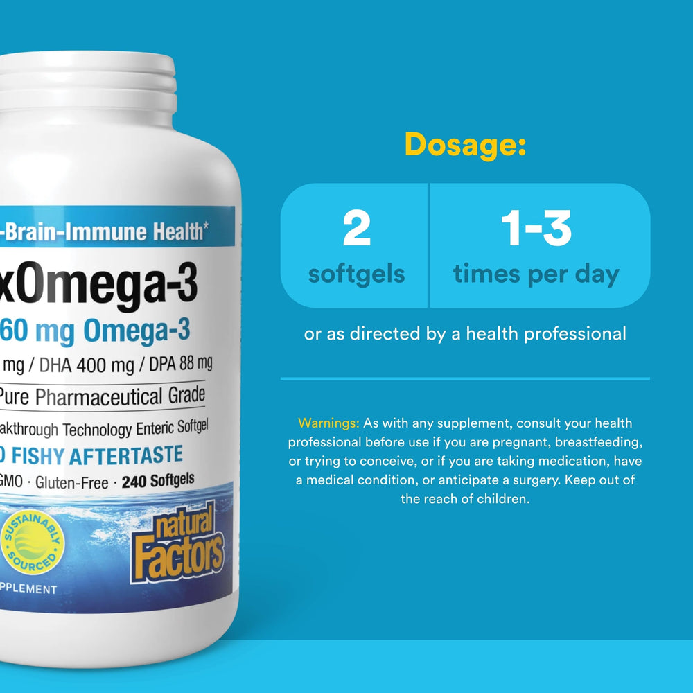 RxOmega-3 bottle with glass illustrates daily wellness routine.