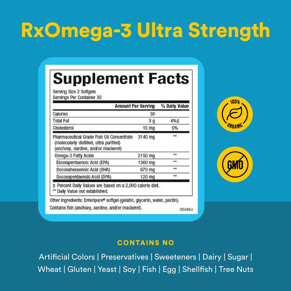 RxOmega-3 Ultra Strength label close-up highlighting EPA and DHA