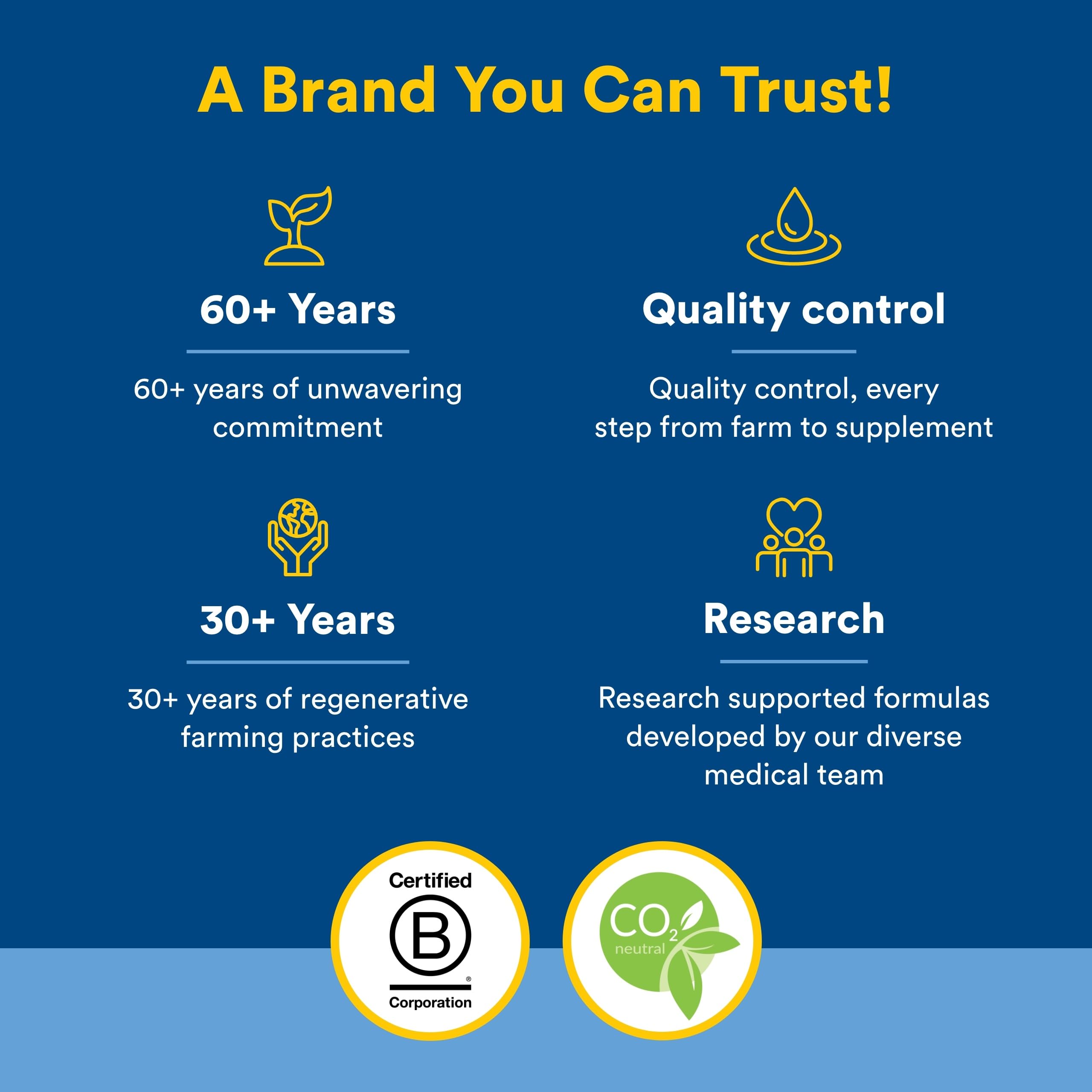 Third-party certification badge on packaging, signaling tested purity.