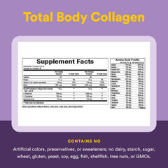 500 g Natural Factors collagen container on kitchen counter suggests daily routine