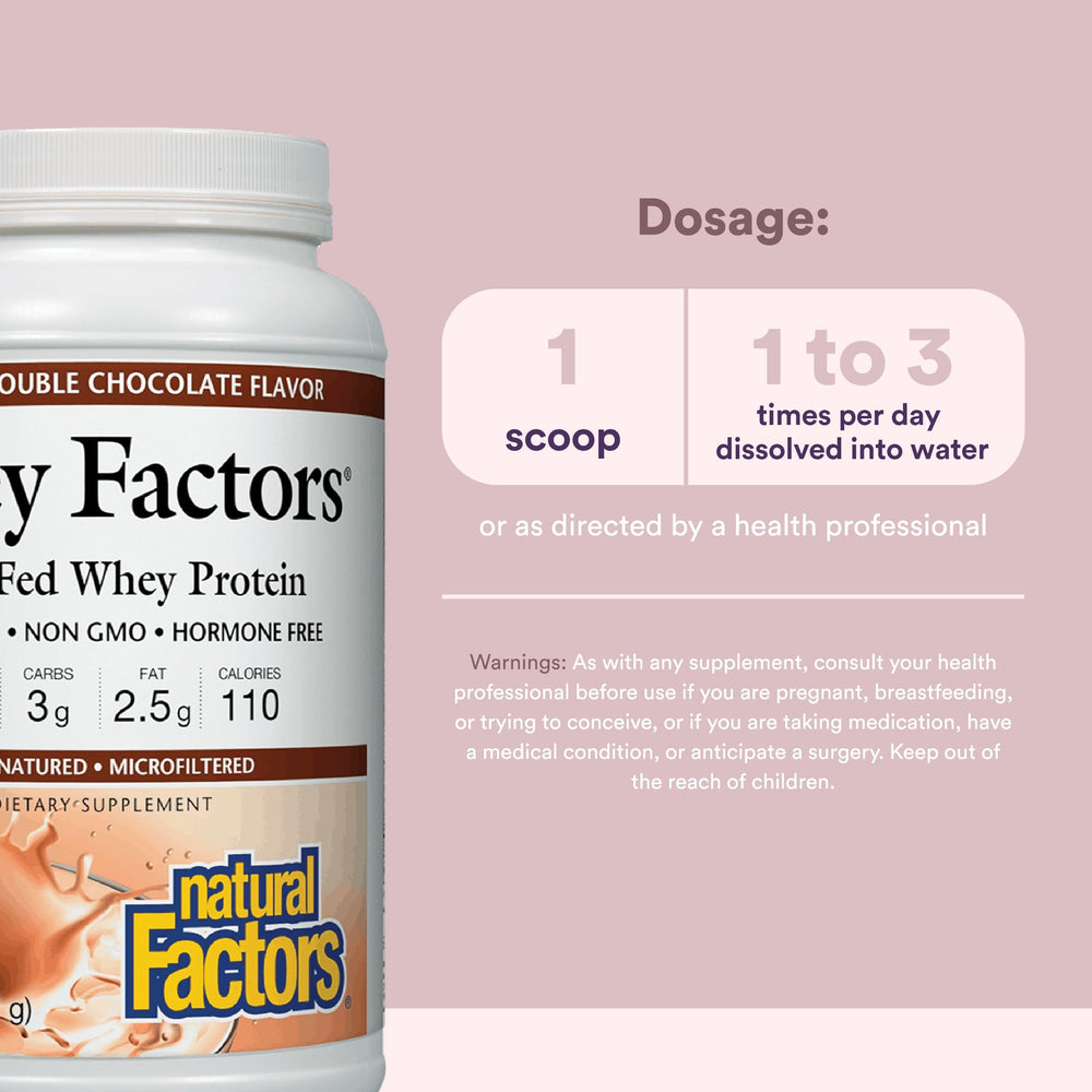 Natural Factors Whey Factors nutrition label showing 18 g protein per serving.