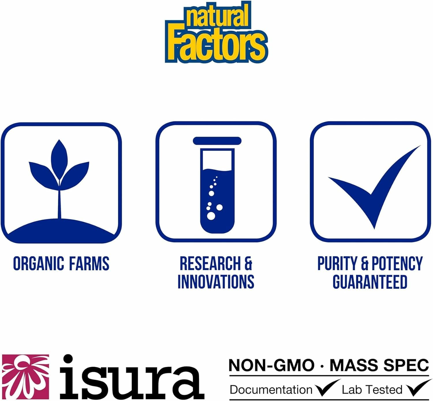 Natural Factors Whey Factors French Vanilla nutrition facts panel hints protein quality.