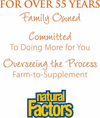 Natural Factors grass-fed cows sourcing note for premium whey protein