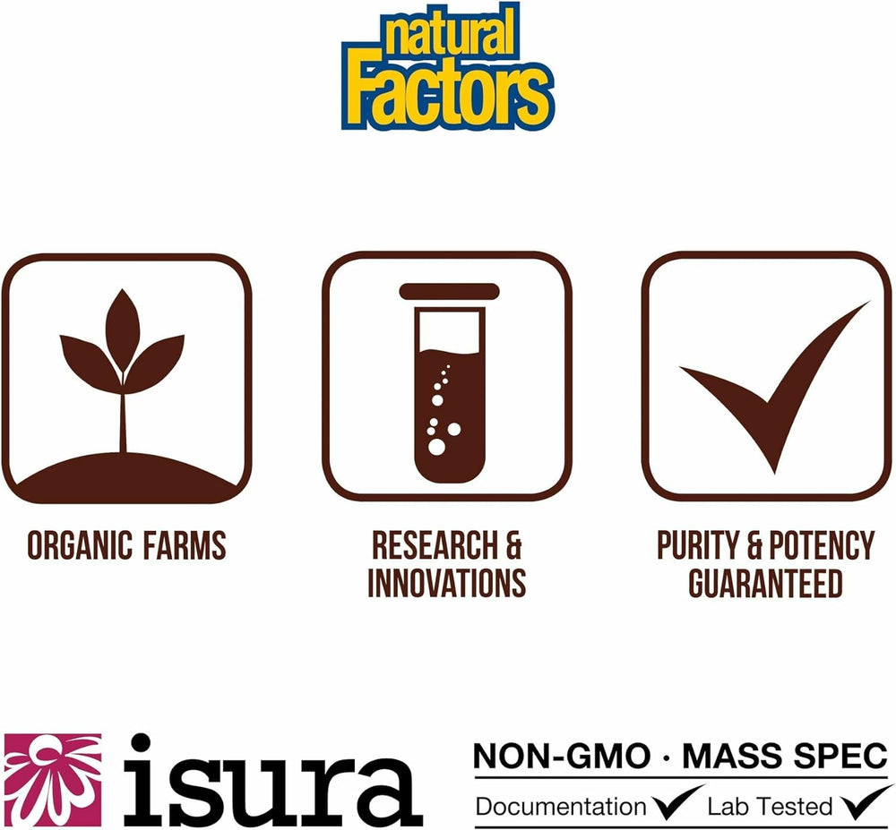 Natural Factors Whey Factors powder ready to blend in smoothies.