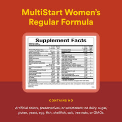 Natural Factors Women's Plus MultiStart herbal blend highlight with rhodiola and ashwagandha
