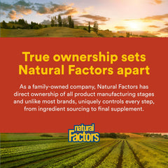 Natural Factors Women's Plus MultiStart serving calendar showing daily intake plan