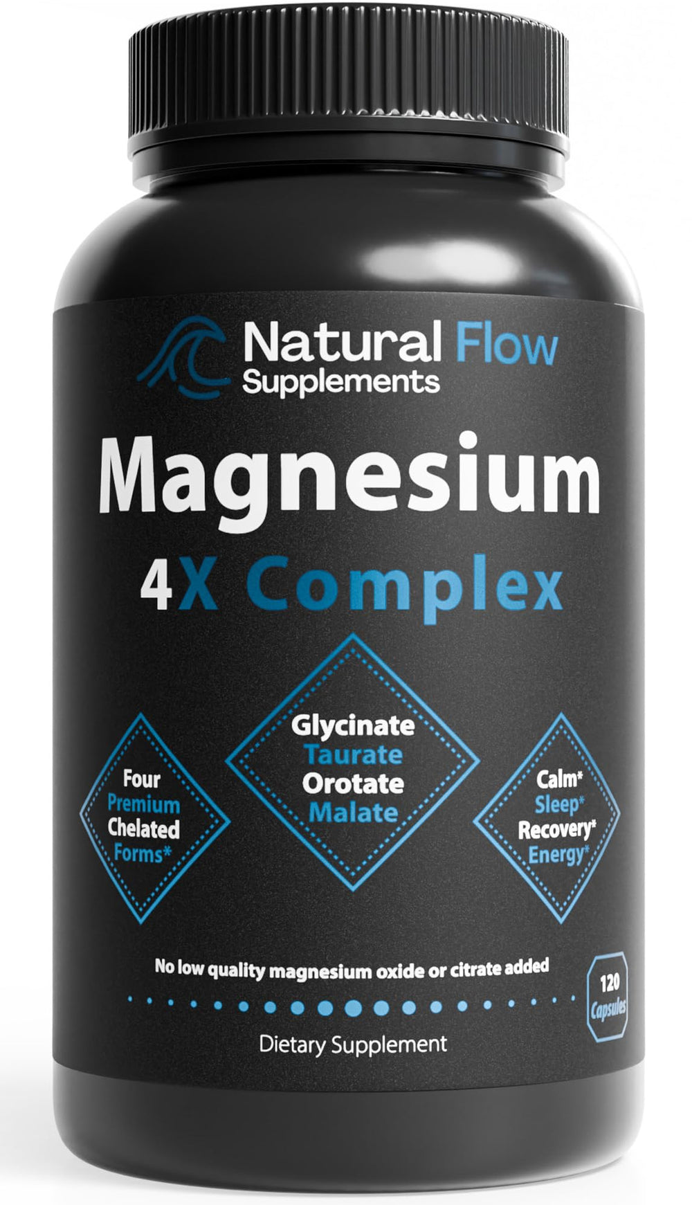 Natural Flow 4X Magnesium capsules bottle on shelf showing product design for restful nightly use