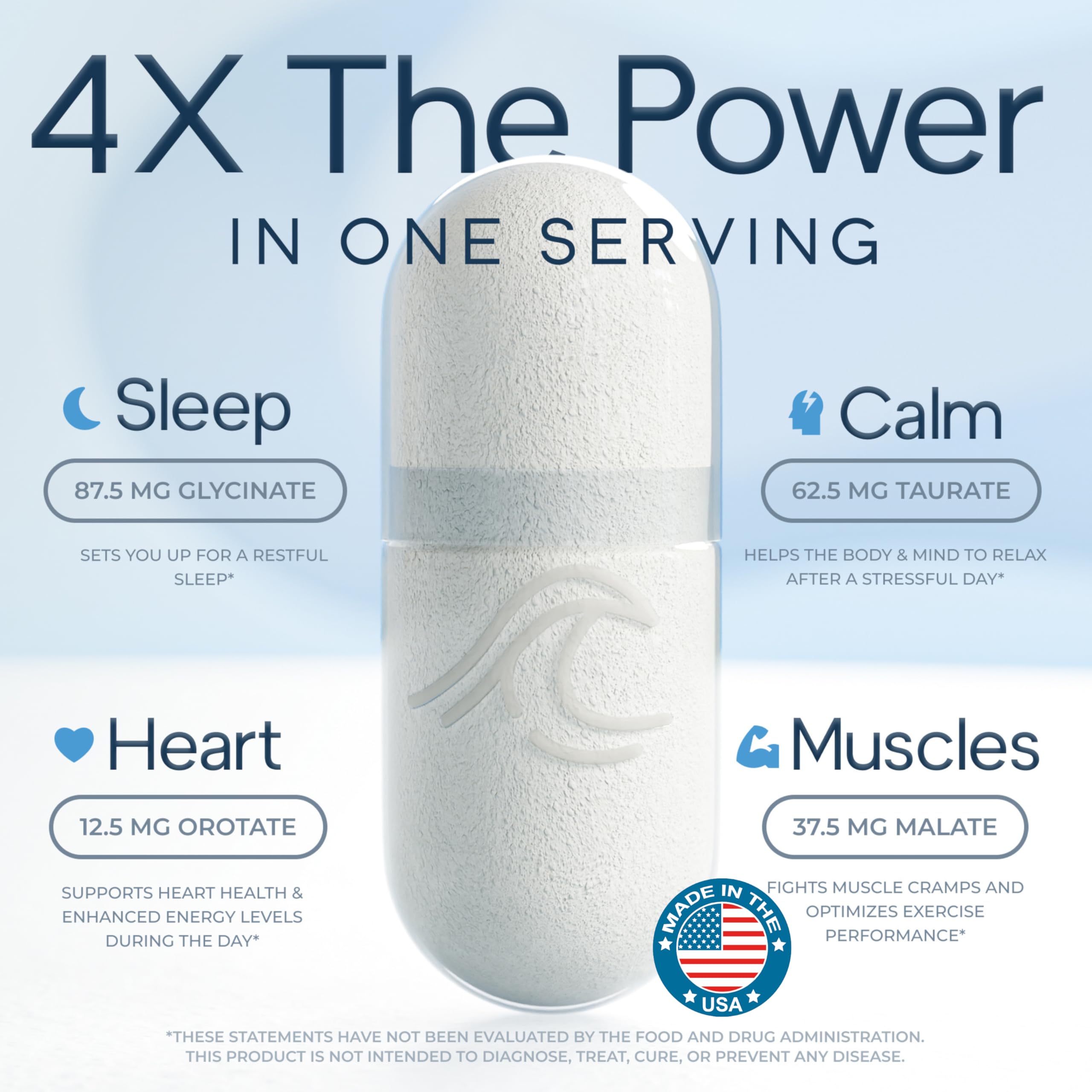 Natural Flow 4X Magnesium capsules close-up highlighting capsule texture and form