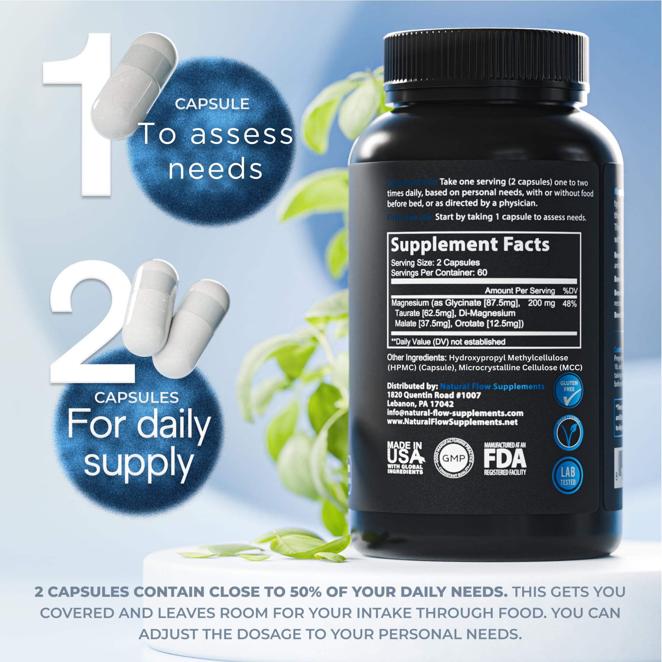 Natural Flow 4X Magnesium label close-up emphasizing four premium forms