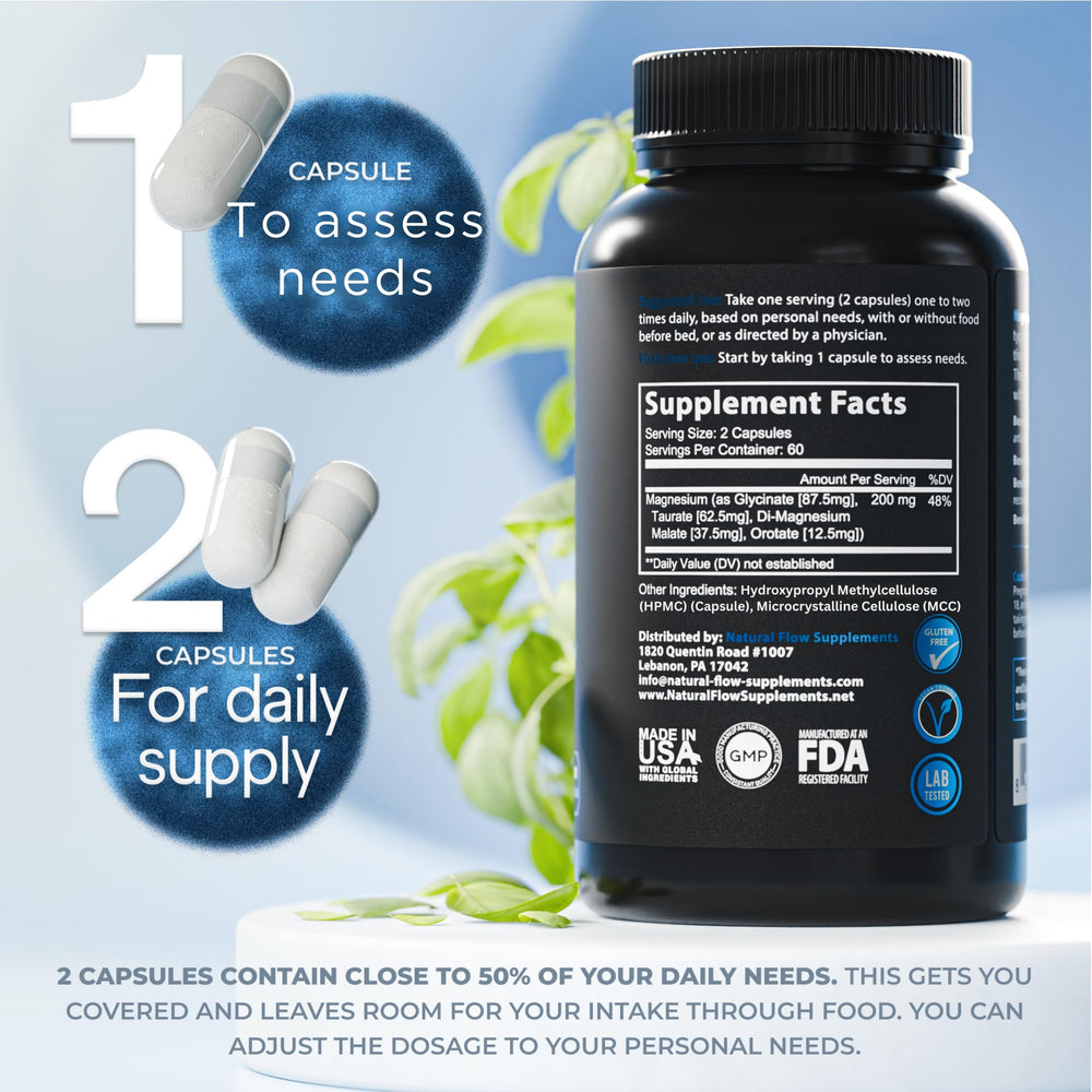 Natural Flow 4X Magnesium label close-up emphasizing four premium forms