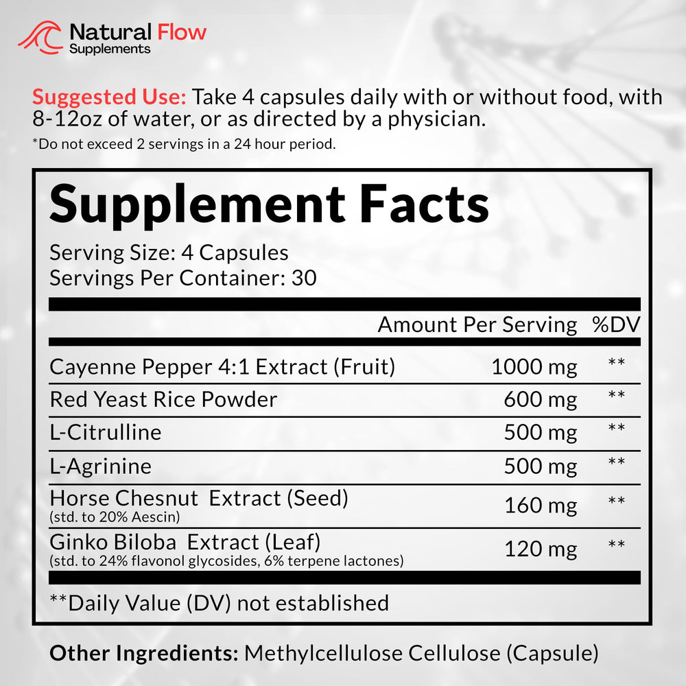 Natural Flow Blood Flow Complex capsules ready for daily circulatory wellness.