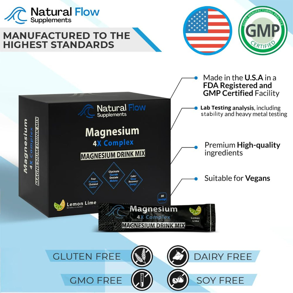 Natural Flow Magnesium stick pack ready for convenient nightly use