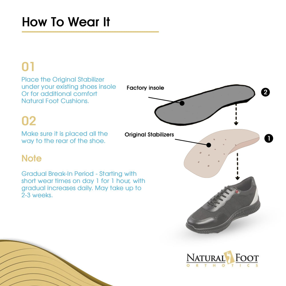 Heel and forefoot pressure relief supports daily activities.