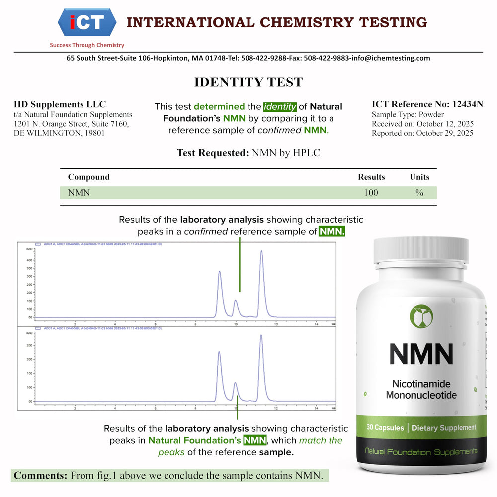 Natural Foundation NMN 500mg vegan-friendly symbol indicates dietary compatibility.