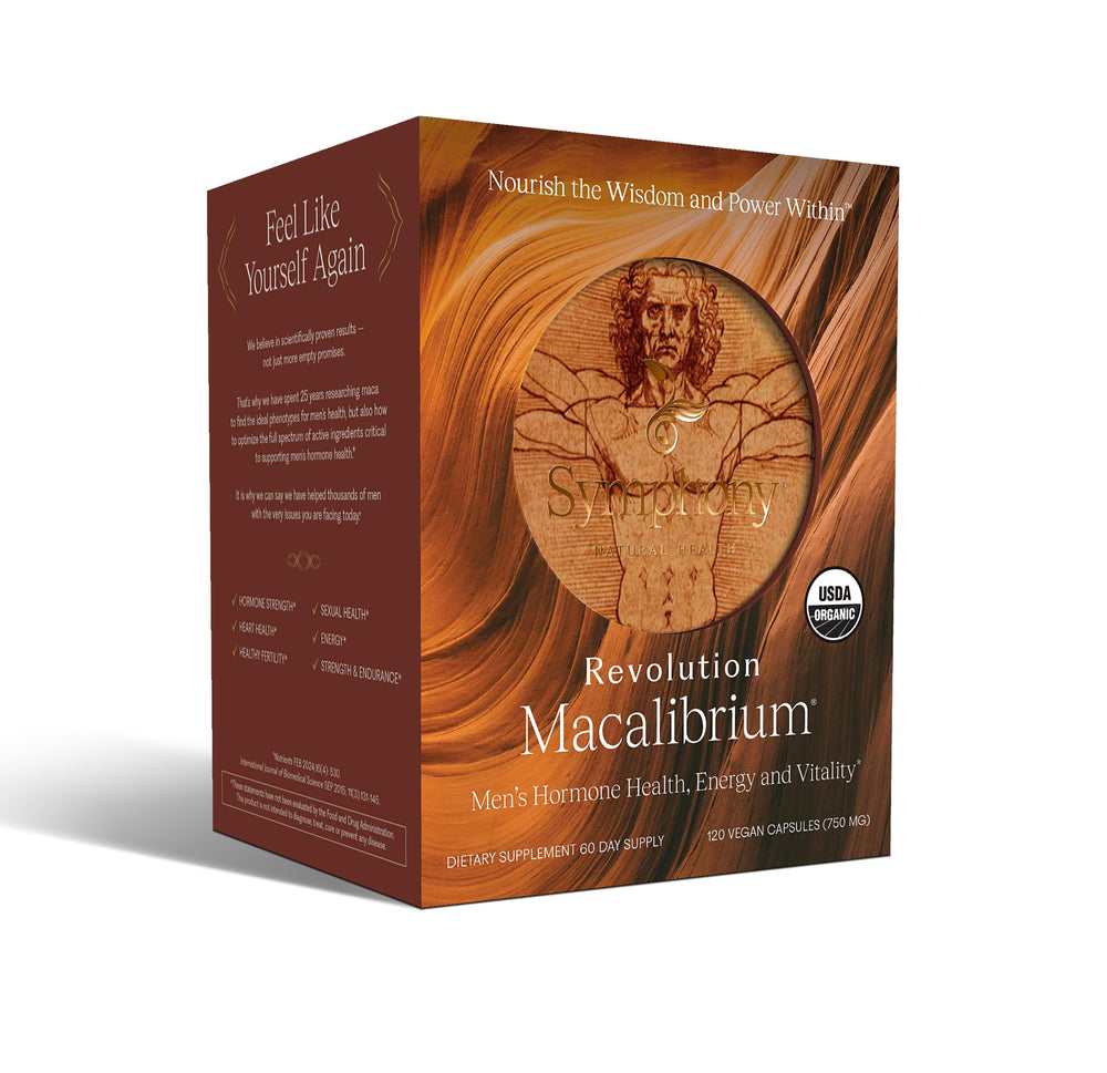 Natural Health International Revolution Macalibrium bottle front for energy and hormone support.