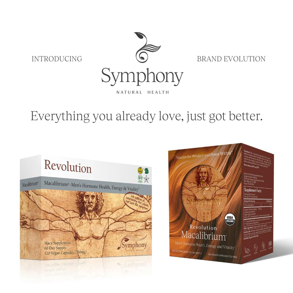 Revolution Macalibrium bottle side view showing 180-day supply and hormone-support formula