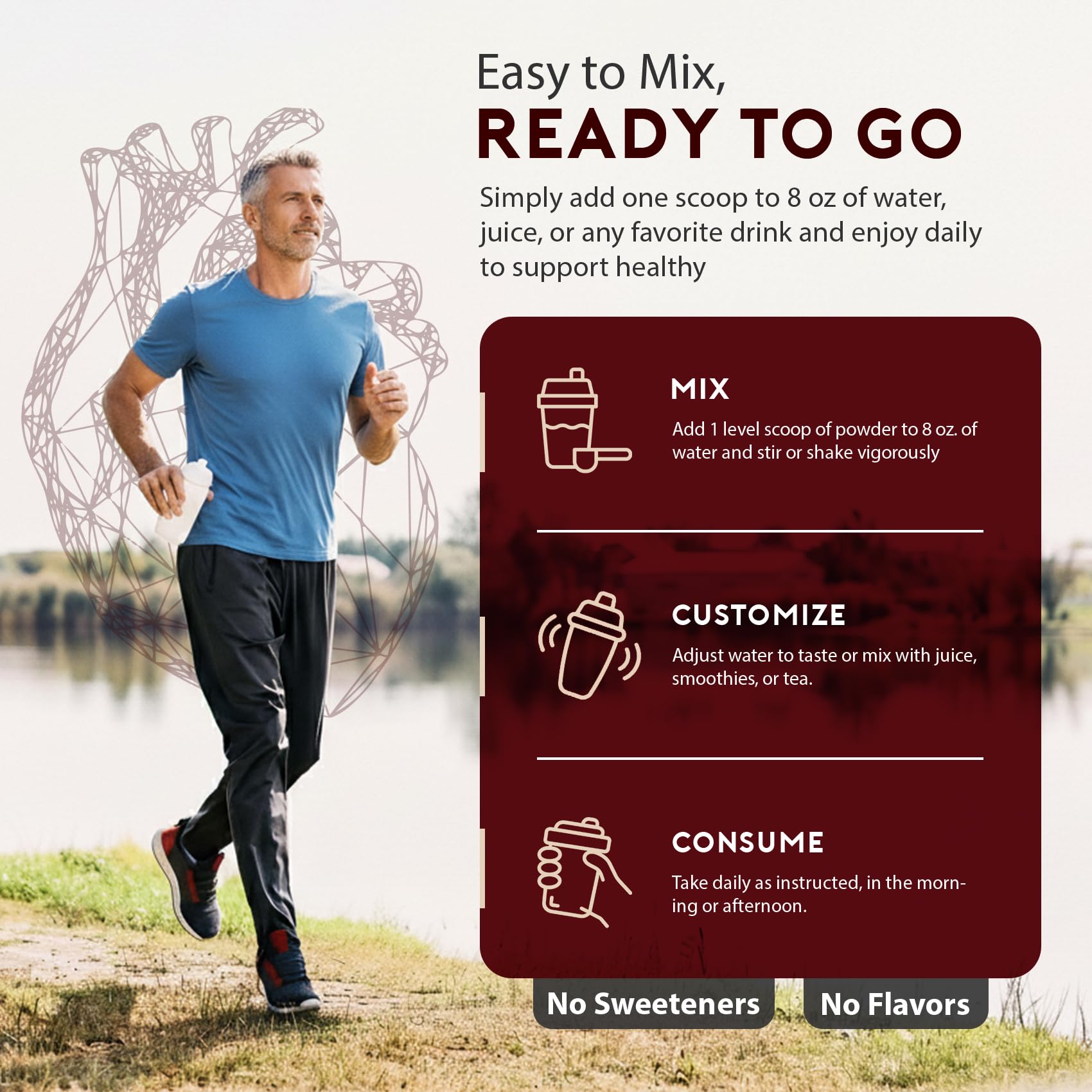 Natural Heart Doctor capsules arranged to emphasize clean four-ingredient formula.