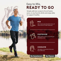Natural Heart Doctor capsules arranged to emphasize clean four-ingredient formula.