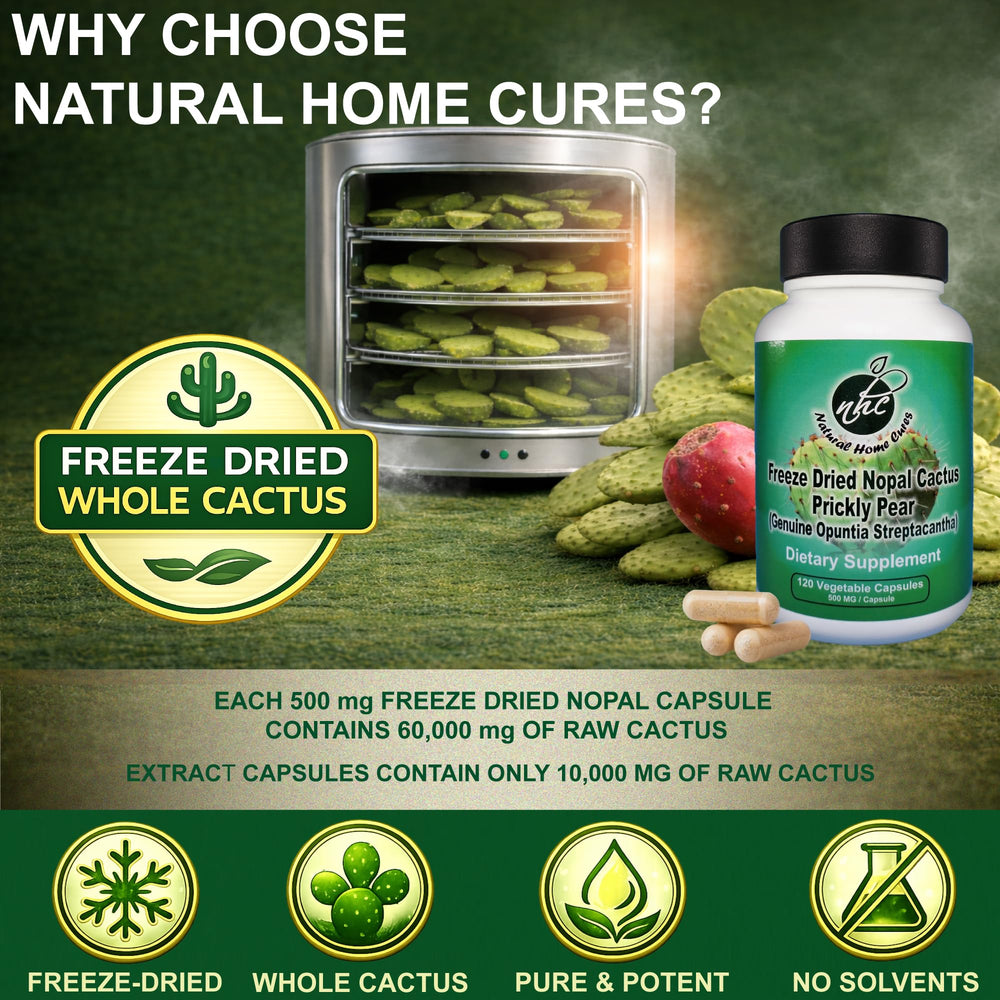 Natural Home Cures Nopal capsules pouring into smoothie for easy use.