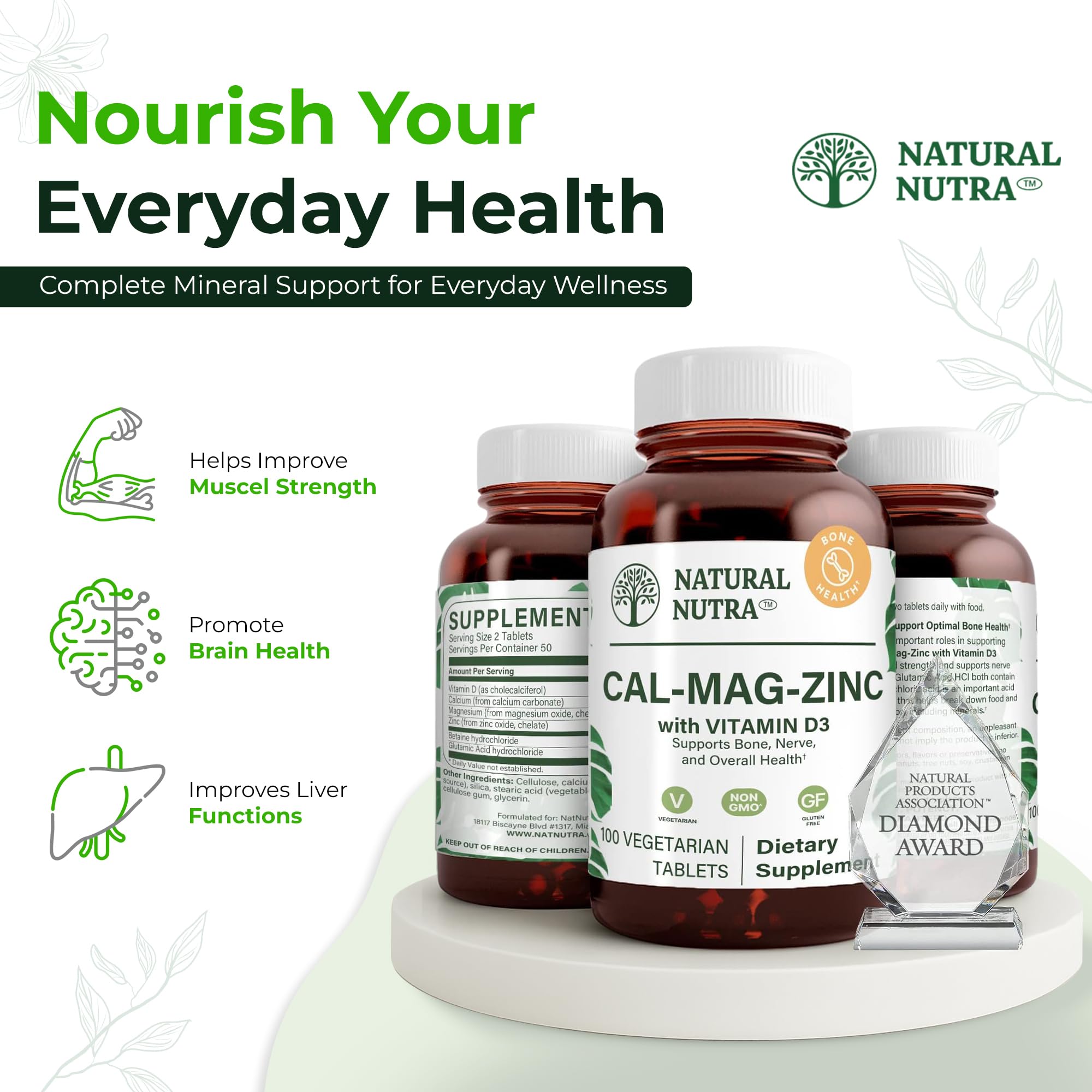 Natural Nutra CMZ gluten-free symbol signals dietary compatibility