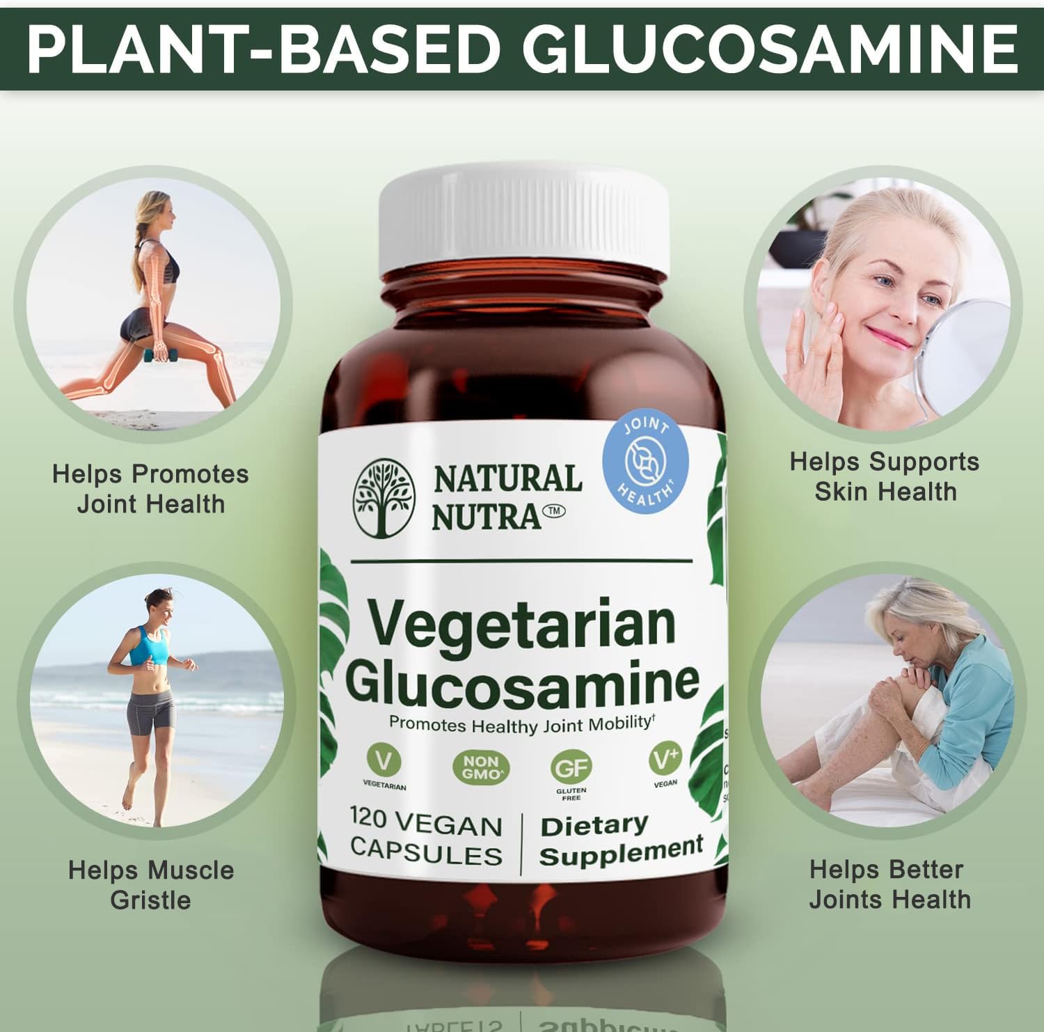 Natural Nutra glucosamine plant-based formula image suggests potent, non-animal source cartilage care.