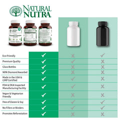 Natural Nutra label close-up communicates gluten-free, vegetarian formulation and quality.