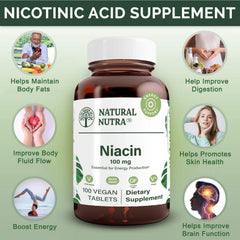Natural Nutra Niacin bottle inside view – easy-to-swallow tablets and clear labeling.