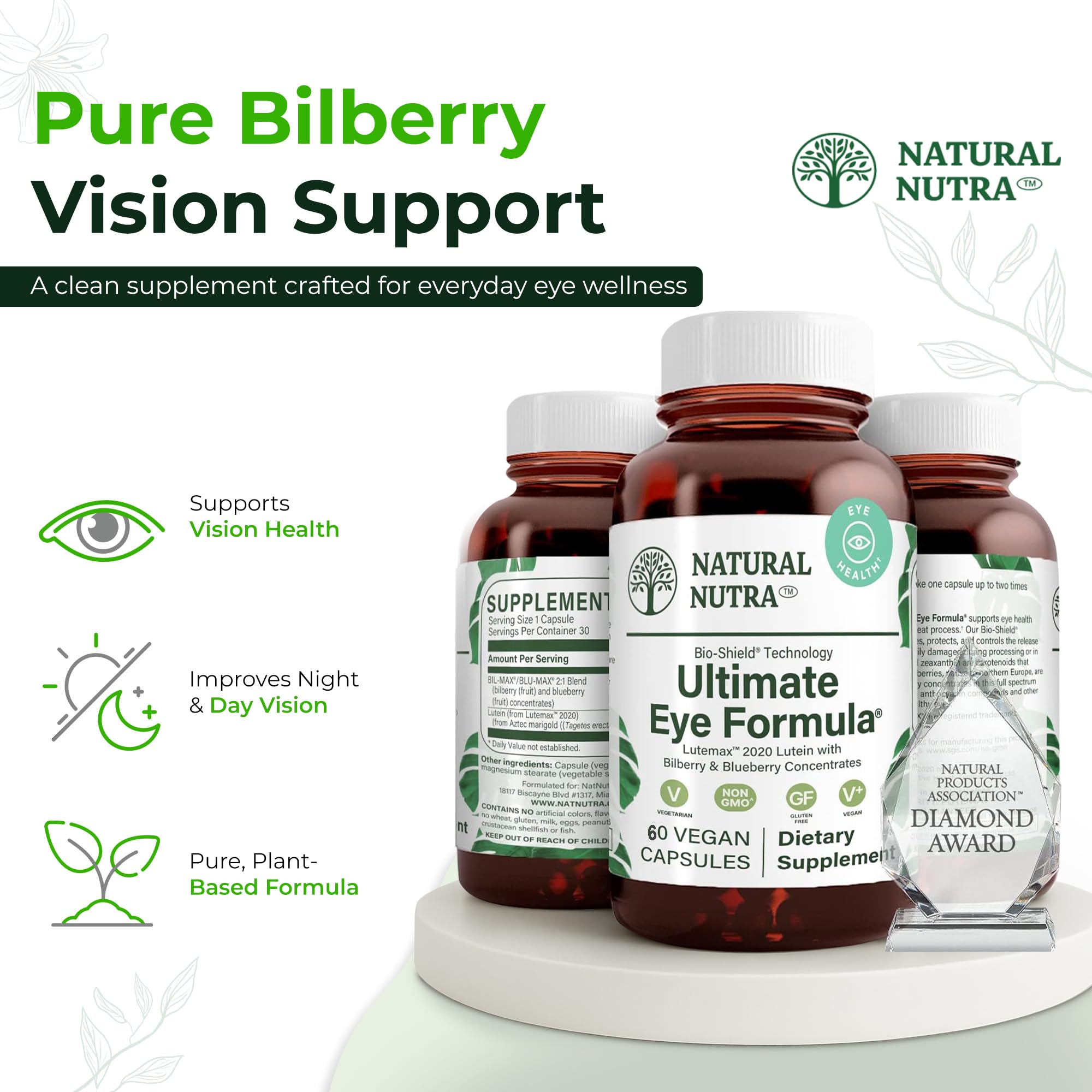 Natural Nutra Ultimate Eye Health 2:1 ratio graphic illustrating balanced eye nourishment.