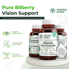 Natural Nutra Ultimate Eye Health 2:1 ratio graphic illustrating balanced eye nourishment.
