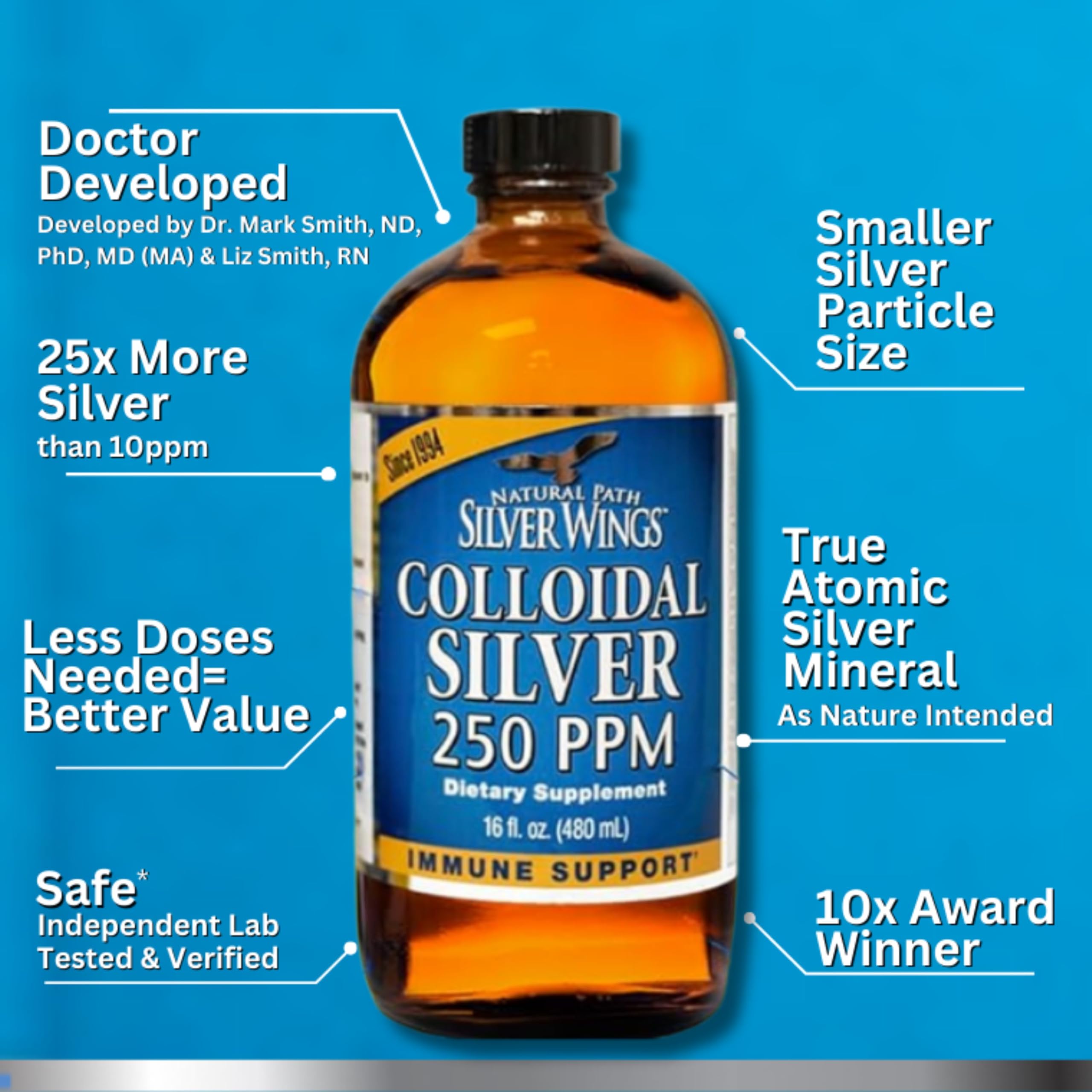 Natural Path Silver Wings lab-tested purity and particle size verified.