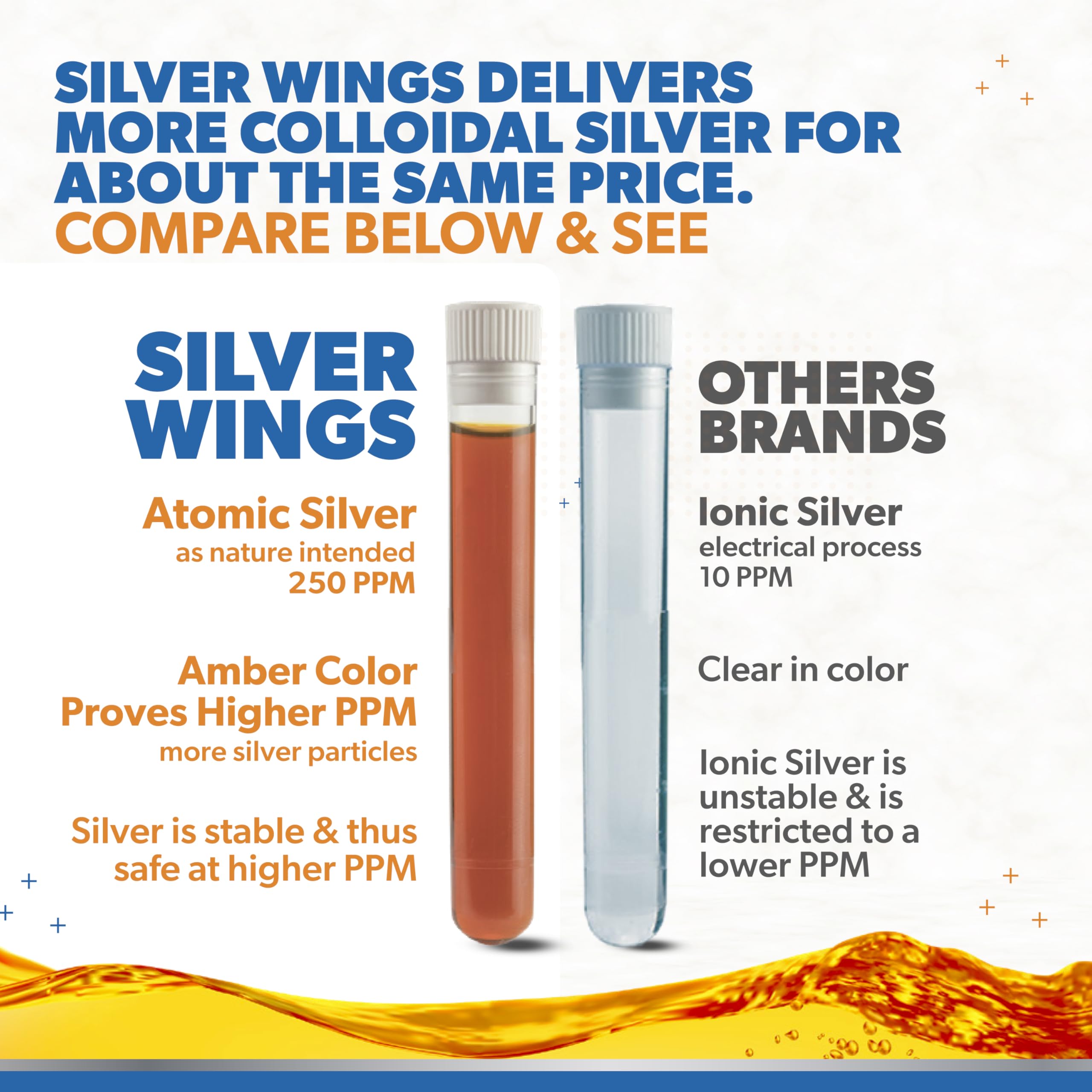 Natural Path Silver Wings true amber color signals quality and integrity.