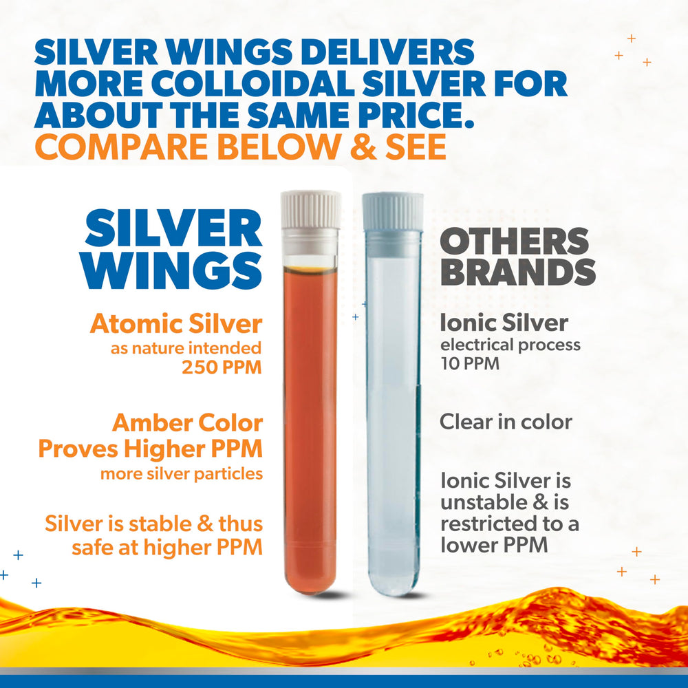 Natural Path Silver Wings true amber color signals quality and integrity.