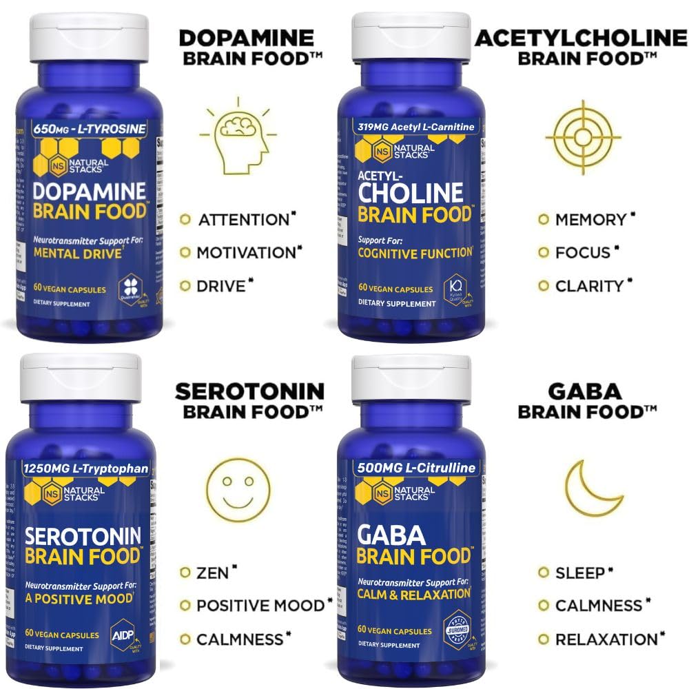 Natural Stacks Acetylcholine Brain Food alpha-GPC capsules highlight brain energy support