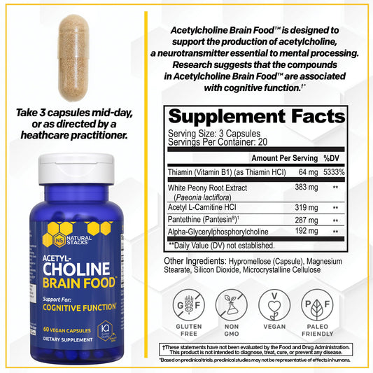 Natural Stacks Acetylcholine Brain Food capsules ready for daily focus support
