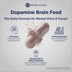 NATURAL STACKS Dopamine packaging box emphasizing quality and transparency