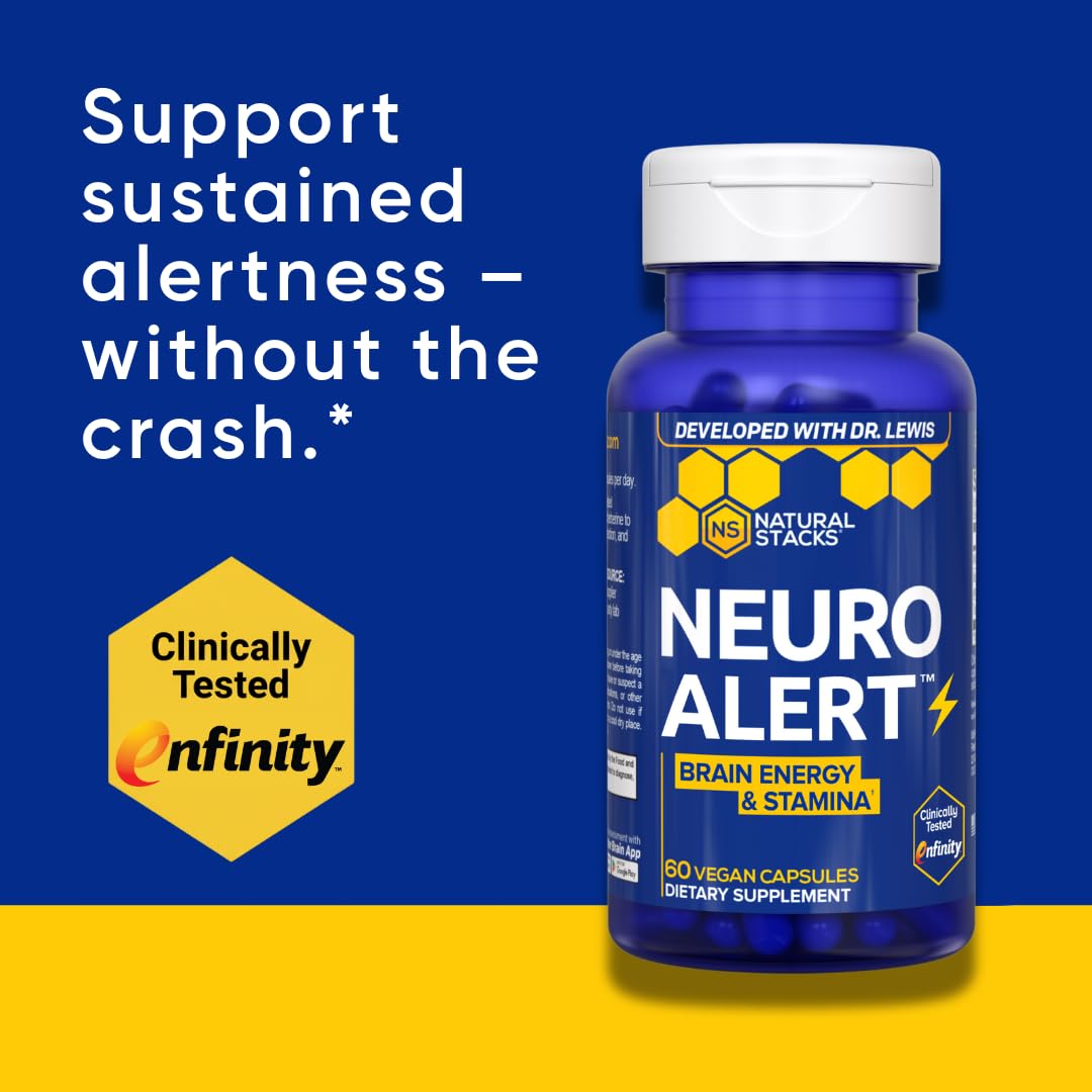 NeuralAlert tyrosine and L-theanine visual for balanced focus