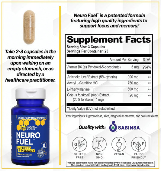 Natural Stacks NeuroFuel label detail showing transparent ingredient disclosure