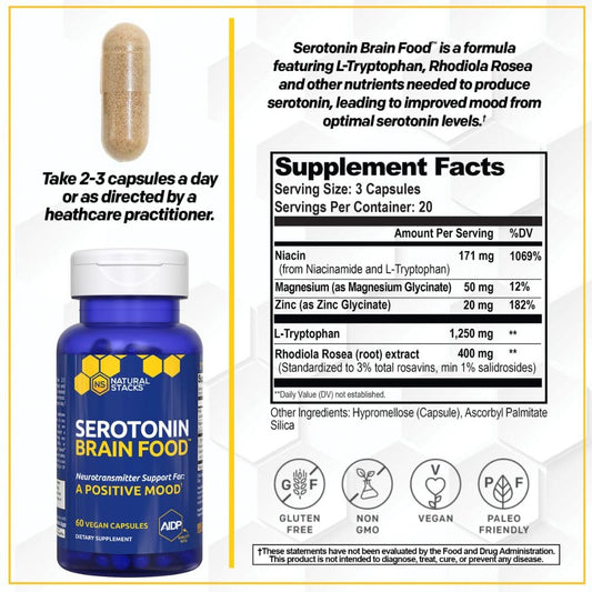 NATURAL STACKS Serotonin Brain Food capsules close-up for mood support.