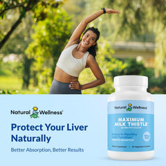 Natural Wellness Maximum Milk Thistle bottle closeup for easy daily regimen visuals.