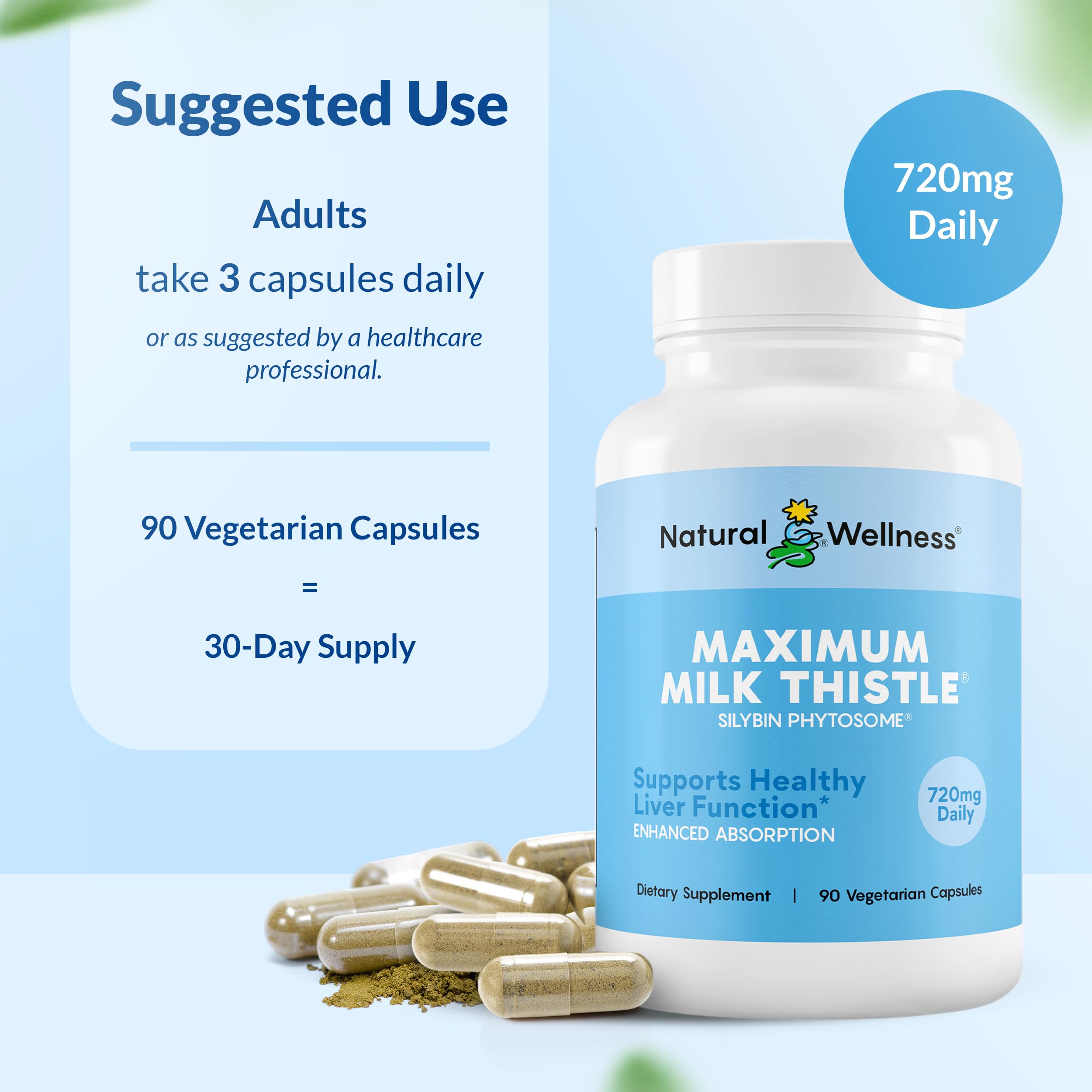 Natural Wellness Maximum Milk Thistle brand logo on clean packaging.
