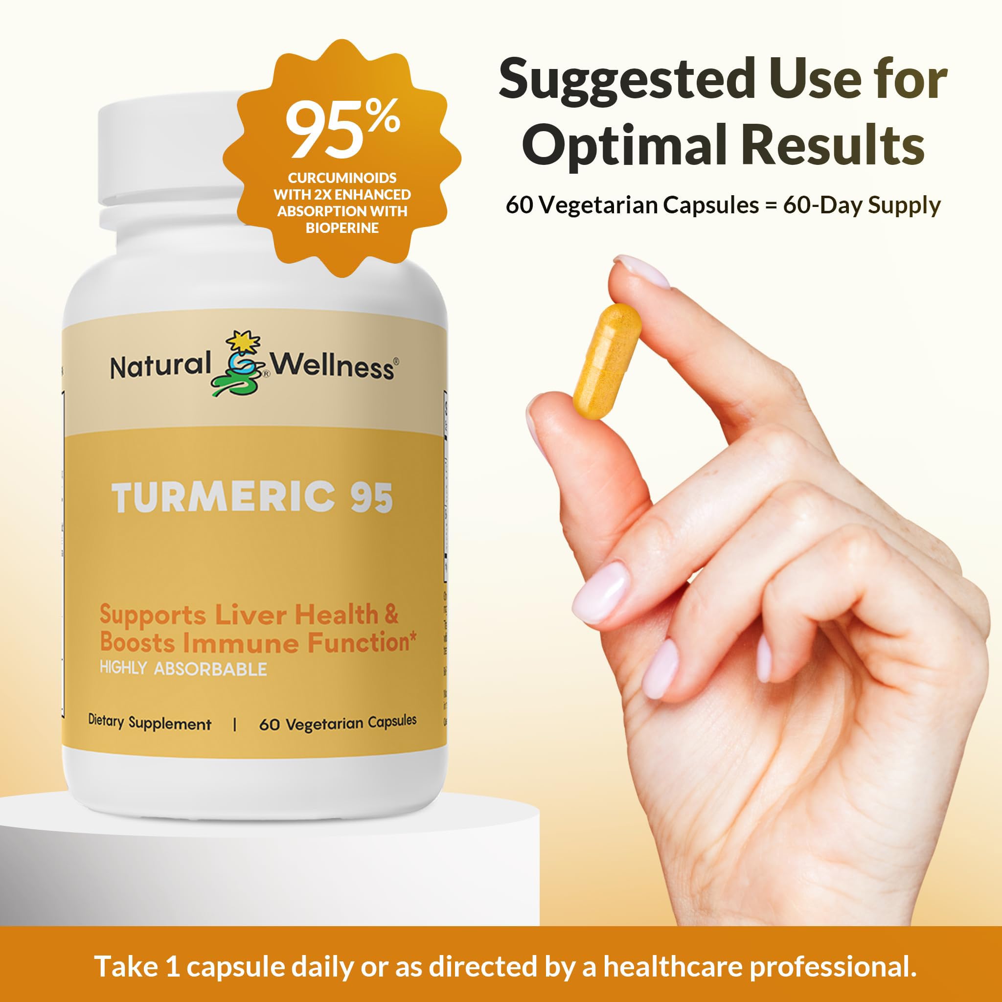 Natural Wellness Turmeric 95 dosage info on bottle guides intake