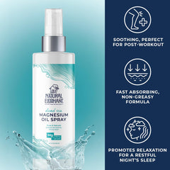 Natural Elephant magnesium oil spray label closeup showcasing pure Dead Sea minerals