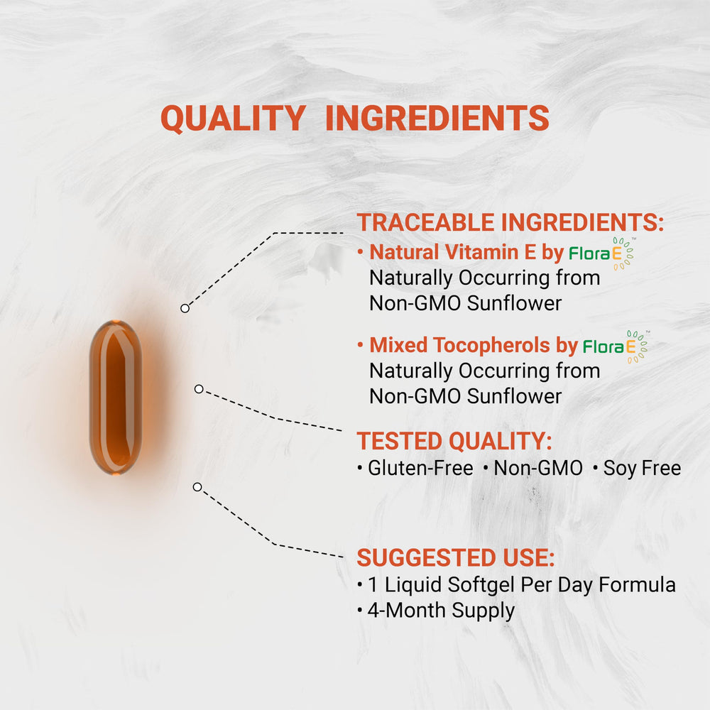 Naturalis FloraE extraction process highlights natural sunflower source.