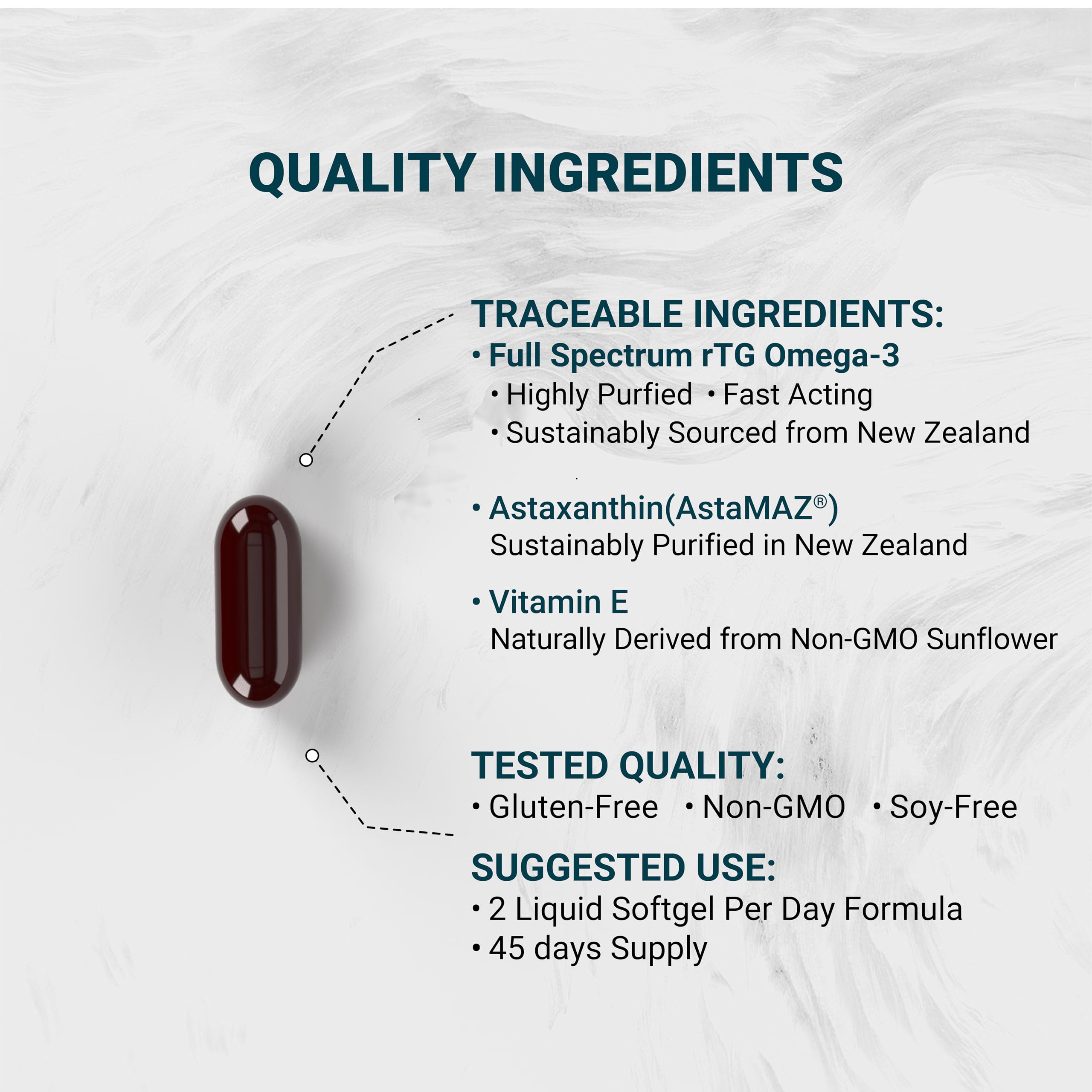 Naturalis full-spectrum omega-3 with EPA, DHA, and DPA for balanced daily support.