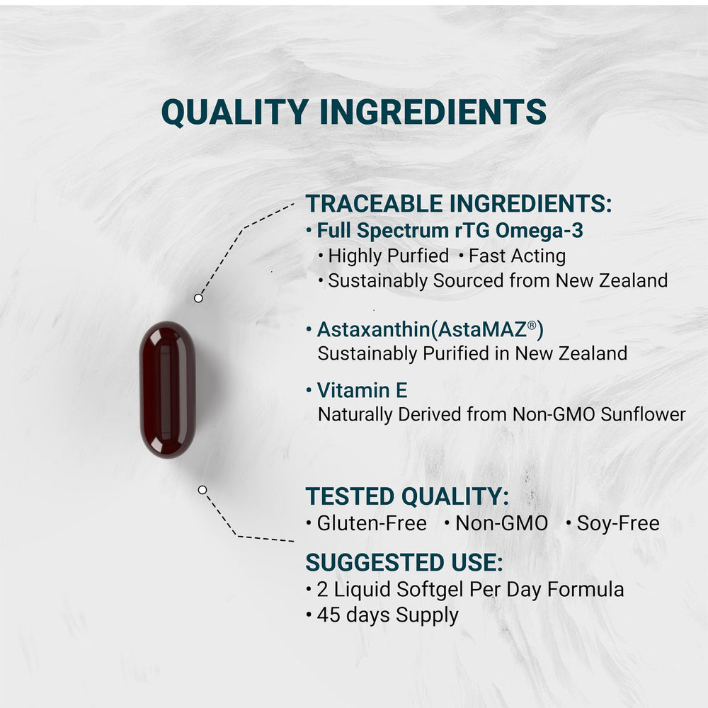Naturalis full-spectrum omega-3 with EPA, DHA, and DPA for balanced daily support.