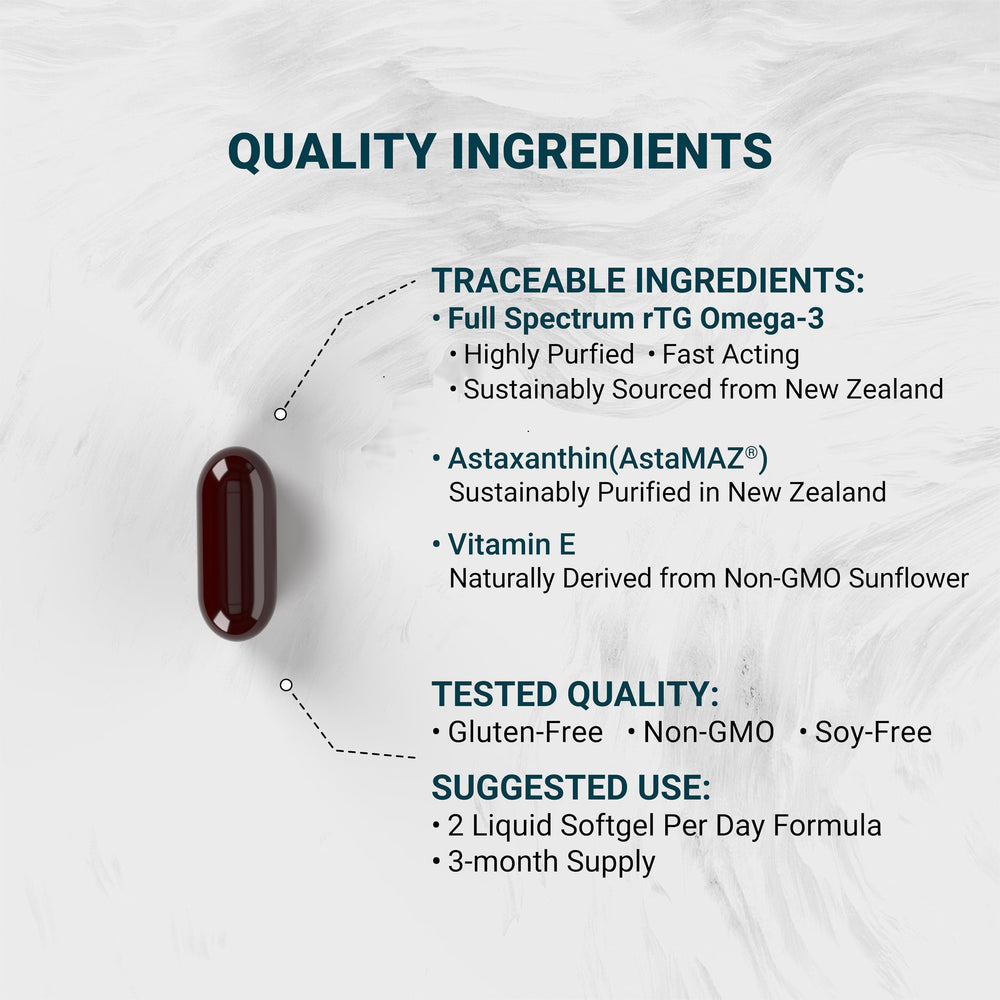 Naturalis Omega-3 label highlights EPA, DHA, DPA and astaxanthin