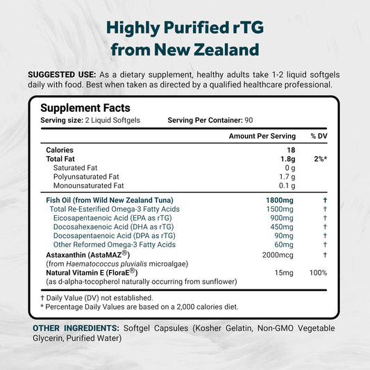 Naturalis Omega-3 softgels close-up for easy daily dosing