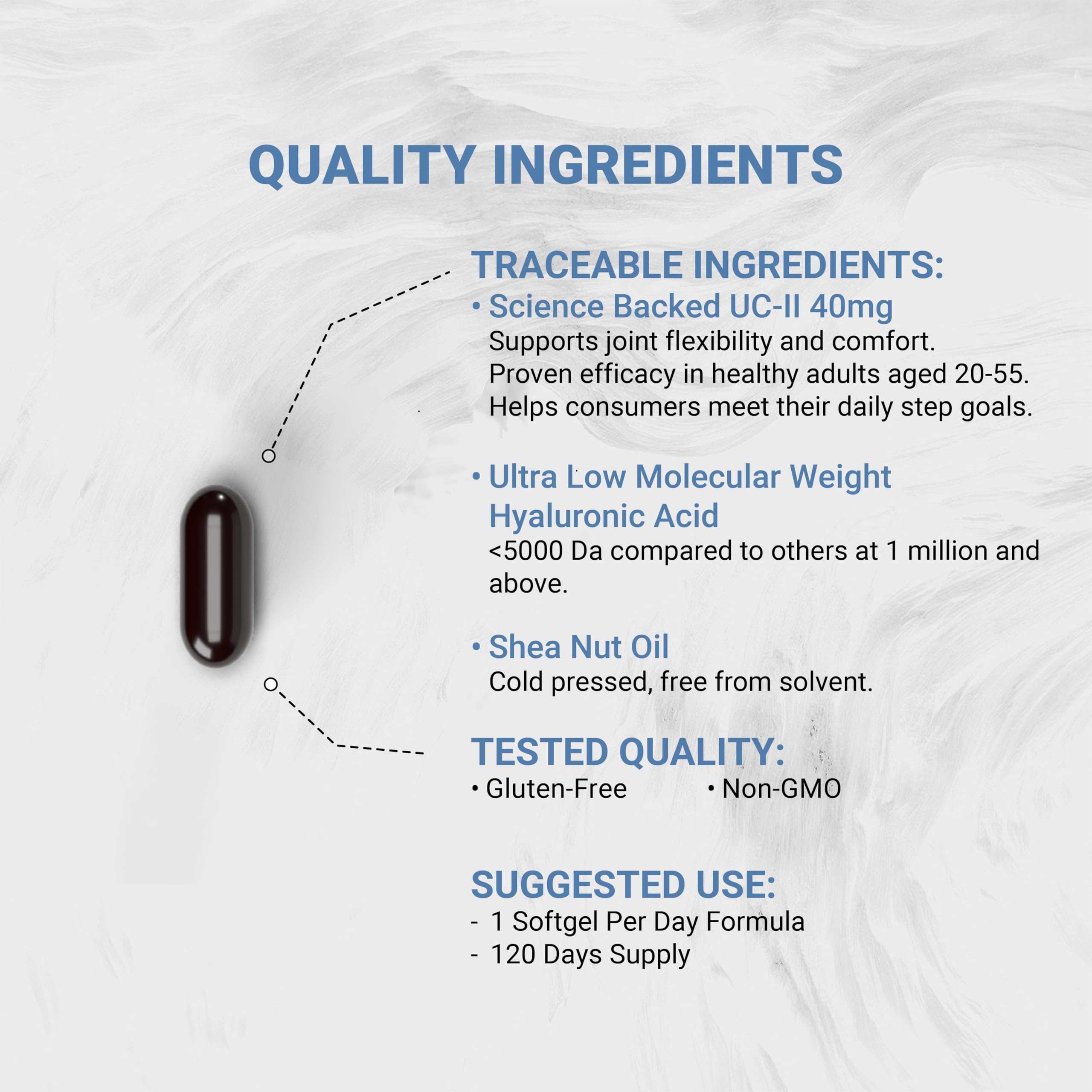Naturalis UC-II with hyaluronic acid targets joint lubrication.